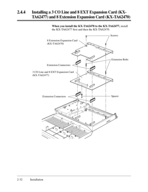 Page 562-32 Installation
2.4.4Installing a 3 CO Line and 8 EXT Expansion Card (KX-
TA62477) and 8 Extension Expansion Card (KX-TA62470)
When you install the KX-TA62470 to the KX-TA62477,install
the KX-TA62477 ﬁrst and then the KX-TA62470.
3 CO Line and 8 EXT Expansion Card
(KX-TA62477)8 Extension Expansion Card
(KX-TA62470)
Screws
Extension Connectors
Extension Bolts
Extension Connectors
Spacer 