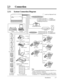 Page 312.3 Connection
Installation 2-7
6 Outside (CO) Lines
24 Extensions
Doorphones
KX-T30865 Door OpenersExternal Music Source
Amplifier Speaker
Printer
or Computer
(two pair)
(two pair)
(two pair) (two pair)
(two pair)(two pair) (one pair)
(one pair)
(one pair)
(one pair)
(one pair) Single Line Telephone
Data Terminal
Cordless Phone
Telephone Answering Machine 
with Facsimile
Voice Processing SystemKX-T7055 KX-T7050 KX-T7020
KX-T7030 KX-T7130
KX-T7040
Panasonic
Panasonic
Panasonic
Panasonic
to outside (CO)...