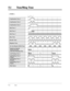 Page 3465.1 Tone/Ring Tone
5-2 List
1 s
Confirmation Tone 1
Confirmation Tone 2
Confirmation Tone 3
Dial Tone 1
Dial Tone 2
Dial Tone 3
Busy Tone 
Reorder Tone
Ringback Tone
< TONE >
Do Not Disturb (DND) Tone
Outside-to-Outside 
(CO-to-CO) Line 
Call Limit Warning Tone
Call Waiting Tone 1
Call Waiting Tone 2
(Single)
5 s
Call Waiting Tone 2
(Double)
Call Waiting Tone 2
(Triple)
Hold Alarm
15 s
15 s 