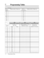 Page 3607 Programming Tables
7-4 Programming Tables
(Continued)
90
91
92
93
94
95
96
97
98
99 Default
80
81
82
83
84
85
86
87
88
89All: Not stored SPD no.
Telephone number (32 digits max.) SPD no.Telephone number (32 digits max.)
[604] 
Extension Name Setting[009] 
Extension Number Assignment[600] 
Extension Group Assignment
01
02
03
04
05
06
07
08
09
10
11
12
13
14
15
16
17
18
19
20
21
22
23
24
*Default
101
102
103
104
105
106
107
108
109
110
111
112
113
114
115
116
117
118
119
120
121
122
123...