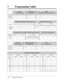 Page 3807 Programming Tables
7-24 Programming Tables
Intercept
3
[506] 
DISA Busy Mode[507] DISA 
Intercept Mode[508] 
DISA Ringing Time before Intercept
[509] DISA Ringing Time after Intercept[510] DISA No Dial Mode
Disconnect
3
Call WaitingSelection
Default
ChangeDISA 2 Intercept
3Disconnect 10 sec 20 sec
330 sec 40 sec 60 sec 120 sec
10 sec Selection
Default
ChangeDISA 1
Disconnect30 sec 40 sec 60 secIntercept
3DISA 2
Disconnect120 sec 20 sec
3
[511] DISA Security Type[512] DISA Security Codes[513] Cyclic...