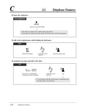 Page 1023-46Telephone Features
C3.2 Telephone Features
To leave the conference
Any telephone
Hang up or press SP-PHONE.
• A conversation with the desired party is established and
the other party is disconnected.
To talk to the original party while holding the third party
To terminate one party and talk to the other
SLT
Talk to the original party.Flash the hookswitch.Confirmation tone 
(optional)
PT
Talk. Press the CO or INTERCOM 
of the party to remain connected.
COorINTERCOM
Confirmation tone 
(optional)
• The...