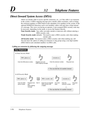 Page 1063-50Telephone Features
D3.2 Telephone Features
Direct Inward System Access (DISA)
Allows an outside caller to access speciﬁc extensions, etc., as if the caller is an extension
in the system. A DISA outgoing message gives outside callers assistance, such as listing
the extension numbers or DISA built-in auto attendant (AA) numbers in the system. If the
optional OGM/FAX Detection card is not installed, callers will only hear a beep instead
of a message. This saves you having an operator. A pre-assigned...