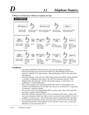 Page 1083-52Telephone Features
D3.2 Telephone Features
Any Telephone
Enter the DISA 
phone number.Ringback tone and 
one short beep
DISA phone no.line acccess code
Enter a line access code 
(9 or 81 through 86).
phone no.
Enter the phone number 
of the external party.
In None Security Mode
In Trunk Security Mode
In All Security Mode
Enter the DISA 
phone number.Ringback 
tone and 
one short 
beep
DISA 
phone no.line acccess 
code
Enter a 
line access code 
(9 or 81 through 86).
DISA security 
code
Enter the...