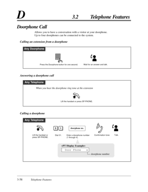 Page 1143-58Telephone Features
D3.2 Telephone Features
Doorphone Call
Allows you to have a conversation with a visitor at your doorphone.
Up to four doorphones can be connected to the system.
Calling an extension from a doorphone
Any Doorphone
Wait for an answer and talk.Press the Doorphone button for one second.
Any Telephone
Lift the handset or press SP-PHONE.
When you hear the doorphone ring tone at the extension
Answering a doorphone call
Calling a doorphone
Any Telephone
Enter a doorphone number 
(1 through...