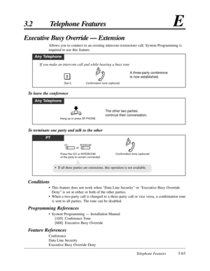 Page 119Telephone Features3-63
3.2 Telephone FeaturesE
Conditions
• This feature does not work when “Data Line Security” or “Executive Busy Override
Deny” is set at either or both of the other parties.
• When a two-party call is changed to a three-party call or vice versa, a conﬁrmation tone
is sent to all parties. The tone can be disabled.
Programming References
• System Programming — Installation Manual
[105] Conference Tone
[608] Executive Busy Override
Feature References
Conference
Data Line Security...
