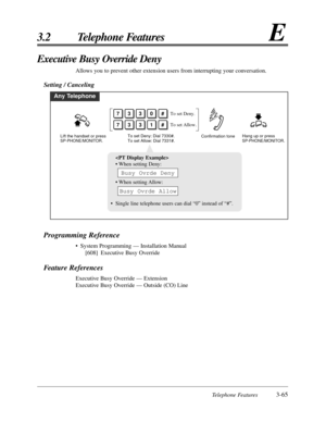 Page 121Telephone Features3-65
3.2 Telephone FeaturesE
Programming Reference
• System Programming — Installation Manual
[608] Executive Busy Override
Feature References
Executive Busy Override — Extension
Executive Busy Override — Outside (CO) Line
Executive Busy Override Deny 
Allows you to prevent other extension users from interrupting your conversation.
Setting / Canceling
Any Telephone
To set Deny: Dial 7330#.
To set Allow: Dial 7331#.
733#To set Deny.
733
0
1#To set Allow.
Lift the handset or press...