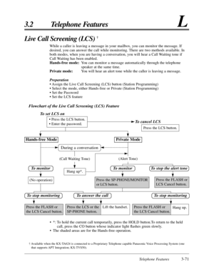 Page 127Telephone Features3-71
3.2 Telephone FeaturesL
Live Call Screening (LCS) †
While a caller is leaving a message in your mailbox, you can monitor the message. If
desired, you can answer the call while monitoring. There are two methods available. In
both modes, when you are having a conversation, you will hear a Call Waiting tone if
Call Waiting has been enabled.
Hands-free mode:You can monitor a message automatically through the telephone
speaker at the same time.
Private mode:You will hear an alert tone...