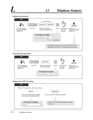 Page 1283-72Telephone Features
L3.2 Telephone Features
Setting the password
PT
Enter the password 
(000 through 999) twice.Dial #.
77#passwordpassword
Lift the handset or 
press SP-PHONE/
MONITOR.Hang up or 
press SP-PHONE/
MONITOR. Confirmation 
tone and 
dial toneDial 77   .
same code
• To change your password, you must follow the
instructions below for “Canceling the password”.

password
Password: xxx
Canceling the password
PT
Enter the password 
(000 through 999).Dial #.
77#password
Lift the handset or...