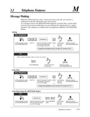 Page 135Telephone Features3-79
3.2 Telephone FeaturesM
Message Waiting
When the called extension is busy or does not answer your call, you can leave a
notiﬁcation so that the called party may call you back.
As a message receiver, the MESSAGE button light lets you know that a call has been
received. If you receive notiﬁcation, you can call back the original party by a simple
operation. This operation is available only for proprietary telephones with MESSAGE
buttons.
Setting
Any Telephone
Dial 701.Enter the...