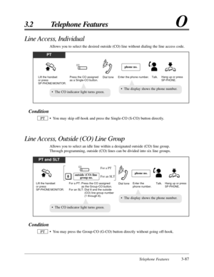 Page 143Telephone Features3-87
3.2 Telephone FeaturesO
Condition
• You may skip off-hook and press the Single-CO (S-CO) button directly.
Line Access, Outside (CO) Line Group
Allows you to select an idle line within a designated outside (CO) line group.
Through programming, outside (CO) lines can be divided into six line groups. PT
PT and SLT
For a PT: Press the CO assigned 
                as the Group-CO button.
For an SLT: Dial 8 and the outside 
                    (CO) line group number...