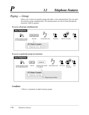 Page 1463-90Telephone Features
P3.2 Telephone Features
Condition
• There is a maximum of eight extension groups.
Paging — Group
Allows you to select an extension group and make a voice announcement. You can select
all extension groups simultaneously. The announcement can only be heard through the
extensions’ built-in speakers.
To access all groups simultaneously
Any Telephone
Confirmation tone
Lift the handset or press 
SP-PHONE/MONITOR.Announce. Wait for an answer.
330
Dial 330.Talk.

Paging All Ext
To access a...