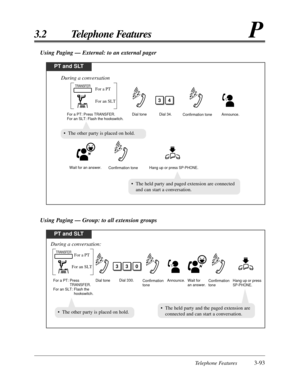 Page 149Telephone Features3-93
3.2 Telephone FeaturesP
Using Paging — Group: to all extension groups
PT and SLT
Dial toneConfirmation 
toneConfirmation 
toneAnnounce. Wait for 
an answer.
330
Dial 330.
During a conversation:
Hang up or press SP-PHONE. For a PT: Press 
                TRANSFER.
For an SLT: Flash the 
                    hookswitch.
For an SLT
For a PTTRANSFER
• The other party is placed on hold.• The held party and the paged extension are
connected and can start a conversation.
Using Paging —...