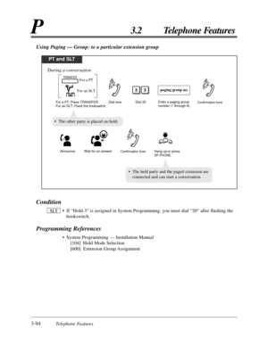 Page 1503-94Telephone Features
P3.2 Telephone Features
Condition
• If “Hold-3” is assigned in System Programming, you must dial “20” after ﬂashing the
hookswitch.
Programming References
• System Programming — Installation Manual
[104] Hold Mode Selection
[600] Extension Group Assignment SLT
Using Paging — Group: to a particular extension group
PT and SLT
Dial tone
Confirmation tone
Confirmation tone
Announce. Wait for an answer.
33
Dial 33.
During a conversation
Hang up or press SP-PHONE. For a PT: Press...