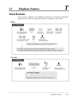 Page 167Telephone Features3-111
3.2 Telephone FeaturesT
Timed Reminder
You can receive a ringback at your telephone to remind you of a meeting or appointment.
Either one time or daily (everyday until canceled) is available at a pre-set time.
Setting
Any Telephone
Lift the handset or press SP-PHONE/MONITOR.Dial 76.
Hang up or press 
SP-PHONE/MONITOR.
Enter the hour 
(01 through 12).
Dial #.
hourminute
For AM: Dial 0. 
For PM: Dial 1.
7601or
For a one time alarm*1: Dial 1. 
For a daily alarm*2: Dial 2.
12or
Enter...