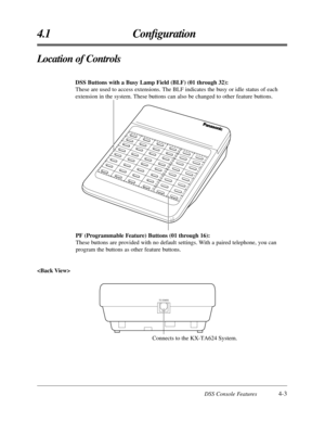 Page 191DSS Console Features4-3
4.1 Conﬁguration
Location of Controls
DSS Buttons with a Busy Lamp Field (BLF) (01 through 32):
These are used to access extensions. The BLF indicates the busy or idle status of each
extension in the system. These buttons can also be changed to other feature buttons.
PF (Programmable Feature) Buttons (01 through 16):
These buttons are provided with no default settings. With a paired telephone, you can
program the buttons as other feature buttons.

TO EMSS
Connects to the KX-TA624...