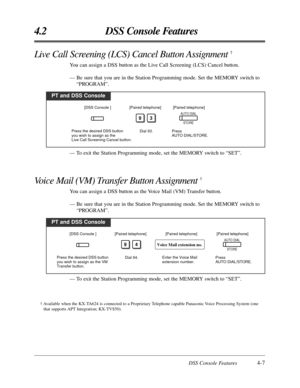 Page 195DSS Console Features4-7
4.2 DSS Console Features
Live Call Screening (LCS) Cancel Button Assignment †
You can assign a DSS button as the Live Call Screening (LCS) Cancel button.
— Be sure that you are in the Station Programming mode. Set the MEMORY switch to
“PROGRAM”.
PT and DSS Console
Press the desired DSS button 
you wish to assign as the 
Live Call Screening Cancel button.Dial 93.
93
Press 
AUTO DIAL/STORE.
AUTO DIAL
STORE
[Paired telephone] [Paired telephone] [DSS Console ]
— To exit the Station...