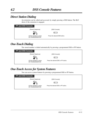 Page 199DSS Console Features4-11
4.2 DSS Console Features
Direct Station Dialing
An extension can be called and accessed, by simply pressing a DSS button. The BLF
shows if the extension is engaged.
PT and DSS Console
Press the desired DSS button.
[DSS Console]
Lift the handset or press
SP-PHONE/MONITOR.[Paired Telephone]
PT and DSS Console
Press the desired DSS or PF button.
[DSS Console]
Lift the handset or press 
SP-PHONE/MONITOR.[Paired Telephone]
PT and DSS Console
Press the desired DSS or PF button.
[DSS...