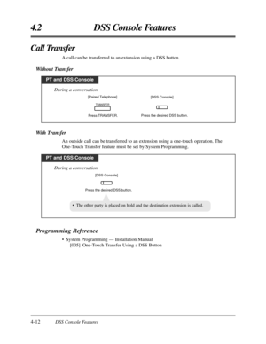 Page 2004-12DSS Console Features
4.2 DSS Console Features
Programming Reference
• System Programming — Installation Manual
[005] One-Touch Transfer Using a DSS Button
Call Transfer
A call can be transferred to an extension using a DSS button.
Without Transfer
PT and DSS Console
Press the desired DSS button.
[DSS Console]
Press TRANSFER. [Paired Telephone]
During a conversation
TRANSFER
With Transfer
An outside call can be transferred to an extension using a one-touch operation. The
One-Touch Transfer feature...