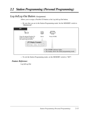 Page 41Station Programming (Personal Programming)2-13
2.2 Station Programming (Personal Programming)
PT
Press the desired Flexible CO 
button you wish to assign as 
the Log-In/Log-Out button.Dial 8.
8
Press STORE.
AUTO DIAL
STORECO
• The STORE indicator lights.
• The display shows the initial programming mode.

Group Log In/Out
Log-In/Log-Out Button (Assignment)
Allows you to assign a Flexible CO button as the Log-In/Log-Out button.
— Be sure that you are in the Station Programming mode. Set the MEMORY switch...