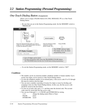 Page 422-14Station Programming (Personal Programming)
2.2 Station Programming (Personal Programming)
One-Touch Dialing Button (Assignment)
Allows you to assign a Flexible button (CO, DSS, MESSAGE, PF) as a One-Touch
Dialing button.
— Be sure that you are in the Station Programming mode. Set the MEMORY switch to
“PROGRAM”.
PT
Press the desired Flexible button you wish to 
assign as a One-Touch Dialing button and dial 2, 
or press the desired PF button.Press STORE.
AUTO DIAL
STORE
Enter the desired number...