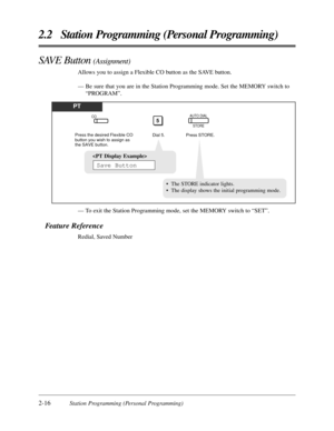 Page 442-16Station Programming (Personal Programming)
2.2 Station Programming (Personal Programming)
SAVE Button (Assignment)
Allows you to assign a Flexible CO button as the SAVE button.
— Be sure that you are in the Station Programming mode. Set the MEMORY switch to
“PROGRAM”.
PT
Press the desired Flexible CO 
button you wish to assign as 
the SAVE button.Dial 5.
5
Press STORE.
AUTO DIAL
STORECO
• The STORE indicator lights.
• The display shows the initial programming mode.

Save Button
— To exit the Station...