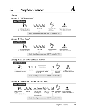 Page 61Telephone Features3-5
3.2 Telephone FeaturesA
Message 2. “Gone Home”
Setting
Message 1. “Will Return Soon”
Any Telephone
Dial 751#.
751#
Confirmation tone 
and dial tone Lift the handset or press 
SP-PHONE/MONITOR.Hang up or press 
SP-PHONE/MONITOR.
Any Telephone
Dial 752#.
752#
Confirmation tone 
and dial tone Lift the handset or press 
SP-PHONE/MONITOR.Hang up or press 
SP-PHONE/MONITOR.
Any Telephone
Dial 753.
753#
Confirmation 
tone and 
dial tone Lift the handset or press SP-PHONE/MONITOR.Hang up or...