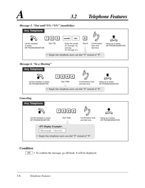 Page 623-6Telephone Features
A3.2 Telephone Features
Message 5. “Out until %% / %%” (month/day)
Any Telephone
Dial 755.Confirmation 
tone and 
dial tone Lift the handset 
or press 
SP-PHONE/MONITOR.Hang up or press 
SP-PHONE/MONITOR.
755#monthday
Dial #.
Enter the month 
(01 through 12) 
and day 
(01 through 31).
Any Telephone
Dial 756#.
756#
Confirmation tone 
and dial tone Lift the handset or press 
SP-PHONE/MONITOR.Hang up or press 
SP-PHONE/MONITOR.
Message 6. “In a Meeting”
Condition
• To conﬁrm the...