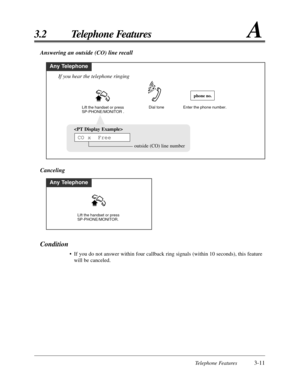 Page 67Telephone Features3-11
3.2 Telephone FeaturesA
Canceling Answering an outside (CO) line recall
Any Telephone
Enter the phone number. Dial tone
If you hear the telephone ringing
Lift the handset or press 
SP-PHONE/MONITOR .
phone no.

outside (CO) line number
CO x  Free
Any Telephone
Lift the handset or press 
SP-PHONE/MONITOR.
Condition
• If you do not answer within four callback ring signals (within 10 seconds), this feature
will be canceled. 