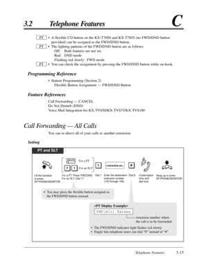 Page 71Telephone Features3-15
3.2 Telephone FeaturesC
• A flexible CO button on the KX-T7050 and KX-T7055 (no FWD/DND button
provided) can be assigned as the FWD/DND button.
• The lighting patterns of the FWD/DND button are as follows.
Off: Both features are not set.
Red: DND mode
Flashing red slowly: FWD mode
• You can check the assignment by pressing the FWD/DND button while on-hook.
Programming Reference
• Station Programming (Section 2)
Flexible Button Assignment — FWD/DND Button
Feature References
Call...