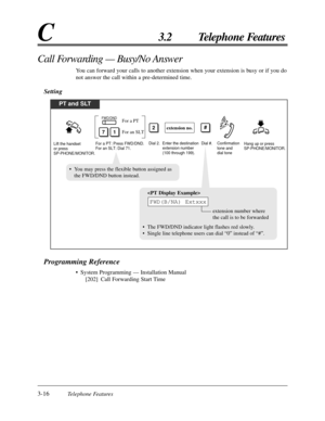 Page 723-16Telephone Features
C3.2 Telephone Features
Call Forwarding — Busy/No Answer
You can forward your calls to another extension when your extension is busy or if you do
not answer the call within a pre-determined time.
Setting
Programming Reference
• System Programming — Installation Manual
[202] Call Forwarding Start Time
PT and SLT
Lift the handset 
or press 
SP-PHONE/MONITOR.For a PT: Press FWD/DND.
For an SLT: Dial 71.Hang up or press  
SP-PHONE/MONITOR.Confirmation 
tone and 
dial tone Dial 2. Enter...