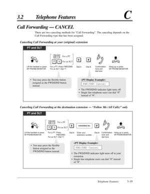 Page 75Telephone Features3-19
3.2 Telephone FeaturesC
Call Forwarding — CANCEL
There are two canceling methods for “Call Forwarding”. The canceling depends on the
Call Forwarding type that has been assigned.
Canceling Call Forwarding at your (original) extension
Canceling Call Forwarding at the destination extension — “Follow Me (All Calls)” only
PT and SLT
For a PT: Press FWD/DND.
For an SLT: Dial 71.Dial #.
71For an SLT
For a PTFWD/DND
#
Dial 0.
0
Lift the handset or press 
SP-PHONE/MONITOR.Hang up or press...