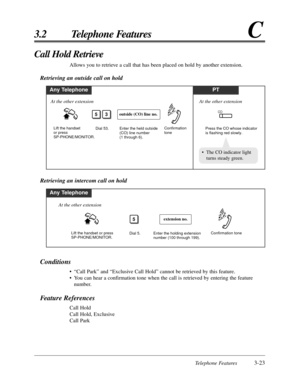Page 79Telephone Features3-23
3.2 Telephone FeaturesC
Conditions
• “Call Park” and “Exclusive Call Hold” cannot be retrieved by this feature.
• You can hear a confirmation tone when the call is retrieved by entering the feature
number.
Feature References
Call Hold
Call Hold, Exclusive
Call Park
Call Hold Retrieve
Allows you to retrieve a call that has been placed on hold by another extension.
Retrieving an outside call on hold
Any TelephonePT
Enter the held outside 
(CO) line number 
(1 through 6).
CO
Dial 53....