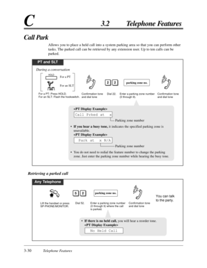 Page 863-30Telephone Features
C3.2 Telephone Features
Call Park
Allows you to place a held call into a system parking area so that you can perform other
tasks. The parked call can be retrieved by any extension user. Up to ten calls can be
parked.
PT and SLT
For a PT: Press HOLD.
For an SLT: Flash the hookswitch.Dial 22.
22
Confirmation tone 
and dial tone Confirmation tone 
and dial toneEnter a parking zone number 
(0 through 9).
parking zone no.
During a conversation
For an SLT
HOLDFor a PT

Parking zone...