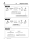 Page 1283-72Telephone Features
L3.2 Telephone Features
Setting the password
PT
Enter the password 
(000 through 999) twice.Dial #.
77#passwordpassword
Lift the handset or 
press SP-PHONE/
MONITOR.Hang up or 
press SP-PHONE/
MONITOR. Confirmation 
tone and 
dial toneDial 77   .
same code
• To change your password, you must follow the
instructions below for “Canceling the password”.

password
Password: xxx
Canceling the password
PT
Enter the password 
(000 through 999).Dial #.
77#password
Lift the handset or...