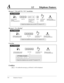 Page 623-6Telephone Features
A3.2 Telephone Features
Message 5. “Out until %% / %%” (month/day)
Any Telephone
Dial 755.Confirmation 
tone and 
dial tone Lift the handset 
or press 
SP-PHONE/MONITOR.Hang up or press 
SP-PHONE/MONITOR.
755#monthday
Dial #.
Enter the month 
(01 through 12) 
and day 
(01 through 31).
Any Telephone
Dial 756#.
756#
Confirmation tone 
and dial tone Lift the handset or press 
SP-PHONE/MONITOR.Hang up or press 
SP-PHONE/MONITOR.
Message 6. “In a Meeting”
Condition
• To conﬁrm the...