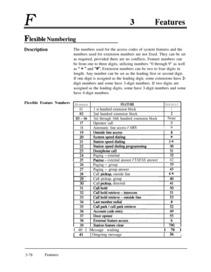 Page 138F3.Features
Flexible Numbering
Description
Flexible Feature NumbersThe numbers used for the access codes of system features and the
numbers used for extension numbers are not fixed. They can be set
as required, provided there are no conflicts. Feature numbers can
be from one to three digits, utilizing numbers “0 through 9” as well
as 
“ * ” and “#“. Extension numbers can be two to four digits in
length. Any number can be set as the leading first or second digit.
If one digit is assigned as the leading...