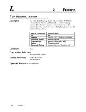 Page 150Features
LED Indication, Intercom
DescriptionThe LED (Light Emitting Diode) indicator of the INTERCOM
button indicates the line condition with a variety of lighting
patterns. This allows the user to see the current state of the
intercom line. The table below shows the lighting patterns and the
intercom line conditions.
INTERCOM ButtonIntercom Status
Off
Idle
Intercom call / Conference established
Incoming intercom 
/ doorphone call
ConditionsNone
Programming References
No programming required.
Feature...