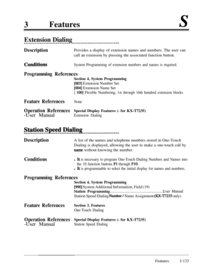 Page 1933Features
Extension Dialing-----------_--------------______-__------------------
DescriptionProvides a display of extension names and numbers. The user can
call an extension by pressing the associated function button.
ConditiqnsSystem Programming of extension numbers and names is required.
Programming References
Section 4, System Programming
[003] Extension Number Set
[004] Extension Name Set
[ 1001 Flexible Numbering, 1st through 16th hundred extension blocks
Feature ReferencesNone
Operation...