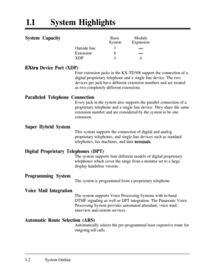 Panasonic 16slc Digital Super Hybrid System User Manual