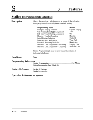Page 202S3Features
Station Programming Data Default Set
DescriptionAllows the proprietary telephone user to return all the following
items programmed on the telephone to default setting.Programming Items
Bilingual Display Selection
Call Waiting Tone 
Type Assignment
Full One-Touch Dialing Assignment
Handset 
/ Headset Selection
Initial Display Selection
Intercom Alert Assignment
Live Call Screening Mode Set
Preferred Line Assignment 
- Incoming
Preferred Line Assignment 
- OutgoingDefault
English Display
Tone 1...