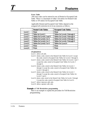 Page 214T3.
Extra Table
100 extra codes can be entered in one of Denied or Excepted Code
Table. There is a maximum of either 120 entries for Denied Code
Table or 105 entries for Excepted Code Table.
Applicable Denied and Excepted Code Tables depend on the
assigned toll restriction level of an extension as follows:
[Explanation]
Level 1: allows all calls.
Level 2: denies codes stored in the Denied Code Table for Level 2 except
the codes stored in Excepted Code Tables for Levels 2 through 6.
Level 3: denies codes...