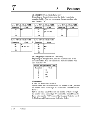 Page 216T3
Level-5 Denied Code TableLevel-6 Denied Code TableI Location ICodeI I Location I
Code
(2) [301]-[305] Denied Code Table Entry
Depending on the application, enter the denied codes in the
associated tables. You can use numeric characters and the wild
card character 
“ x “,
Level-2 Denied Code ‘hbleLevel-3 Denied Code TableLevel-4 Denied Code TableLocationCodeLocation
CodeLocation
Code01 001
0197601 0.021* * *976.
.
.
..
2’020i0
(3) [306]-[310] Excepted Code Table Entry
Depending on the application,...
