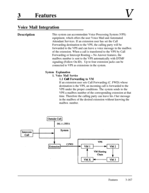 Page 227FeaturesV
Voice Mail Integration
DescriptionThis system can accommodate Voice Processing System (VPS)
equipment, which offers the user Voice Mail and Automated
Attendant Services. If an extension user has set the Call
Forwarding destination to the VPS, the calling party will be
forwarded to the VPS and can leave a voice message in the mailbox
of the extension. When a call is transferred to the VPS by Call
Forwarding or Intercept Routing 
- No Answer features, the
mailbox number is sent to the VPS...