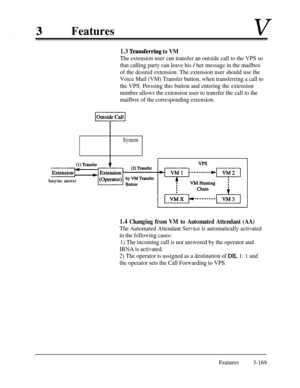 Page 229FeaturesV.
1.3 Ikansferring to VM
The extension user can transfer an outside call to the VPS so
that calling party can leave his 
/ her message in the mailbox
of the desired extension. The extension user should use the
Voice Mail (VM) Transfer button, when transferring a call to
the VPS. Pressing this button and entering the extension
number allows the extension user to transfer the call to the
mailbox of the corresponding extension.
Outside Call
i-’
System
busy/no answer
VPS
1.4 Changing from VM to...