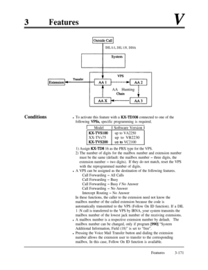 Page 231Features
DIL l:l, DIL l:N, DISA
f
iAA Hunting ;
Conditionsl To activate this feature with a XX-TD308 connected to one of the
following 
VPSs, specific programming is required.
rModelI Software Version I
XX-TVs100up to VA2250
XX-TVs75up to VB2230
RX-TVs200UD t0 VC2100
1) Assign 
RX-TD8 16 as the PBX type for the VPS.
2) The number of digits for the mailbox number and extension number
must be the same (default: the mailbox number 
- three digits, the
extension number 
- two digits).If they do not match,...