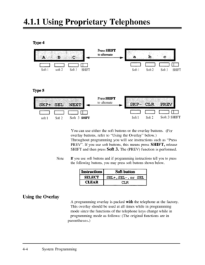 Page 2394.1.1 Using Proprietary Telephones1Srpe 4
I’IIDIIIUZI
Soft1soft2Soft3SHIFTSoft1Soft2Soft3SHIFT
Press SHIFT
to alternate
00Iln
soft 1Soft 2Soft 3 SHIFTSoft 1Soft 2Soft 3 SHIFT
You can use either the soft buttons or the overlay buttons.
(For
overlay buttons, refer to “Using the Overlay” below.)
Throughout programming you will see instructions such as “Press
PREV”. If you use soft buttons, this means press SHIFT, release
SHIFT and then press Soft 3. The (PREV) function is performed.
NoteIf you use soft...