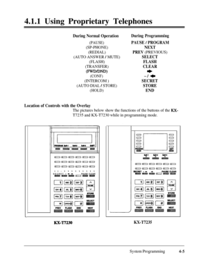 Page 2404.1.1 Using Proprietary TelephonesDuring Normal Operation
(PAUSE)
(SP-PHONE)
(REDIAL)
(AUTO ANSWER 
/ MUTE)
(FLASH)
(TRANSFER)
(FWD/DND)
(CONF)
(INTERCOM )
(AUTO DIAL 
/ STORE)
(HOLD)
Location of Controls with the OverlayDuring Programming
PAUSE 
/ PROGRAM
NEXT
PREV 
(PREVIOUS)
SELECT
FLASH
CLEAR
*
-I e
SECRET
STORE
END
The pictures below show the functions of the buttons of the KX-
T7235 and KX-T7230 while in programming mode.
mmmmmm
mmmmmm
mmammmII-111111111
SECRET 
- + *PAUSE CLEAR
L
KX-T7230KX-T7235...