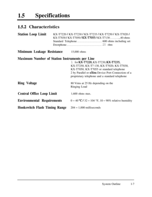 Page 2615lSpecifications
1.5.2 Characteristics
Station Loop LimitKX-T7220 / KX-T7230 / KX-T7235 / KX-T7250 / KX-T7020 /
KX-T7030 / KX-T7050 / KX-T7055 / KX-T7130 . . . . . . ...40 ohms
Standard Telephone
. . . . . . . . . . . . . . . . . . . . . . . . . . . . . . . . . .600 ohms including set
Doorphone
. . . . . . . . . . . . . . . . . . . . . . . . . . . . . . . . . . . . . . . . . . . . . . . .20 ohms
Minimum Leakage Resistance15,000 ohms
Maximum Number of Station Instruments per Line
Ring Voltage
Central...