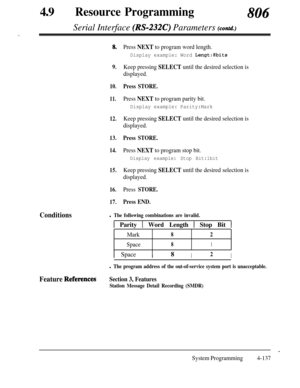 Page 372490Resource Programming806
Serial Interface (RS-232C) Parameters (contd.)
8.
9.
10.
11.
Keep pressing SELECT until the desired selection is
displayed.
Press STORE.
Press NEXT to program parity bit.
12.
13.
14.
Display example: Parity:Mark
Keep pressing SELECT until the desired selection is
displayed.
Press STORE.
Press NEXT to program stop bit.
15.
16.
Display example: Stop Bit:lbit
Keep pressing SELECT until the desired selection is
displayed.
Press 
STORE.
17.Press END.
Conditionsl The following...